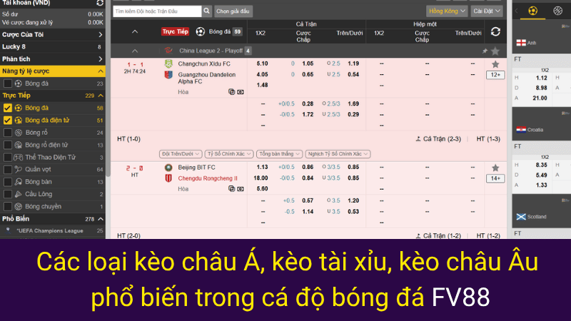 Các loại kèo châu Á, kèo tài xỉu, kèo châu Âu phổ biến trong cá độ bóng đá FV88