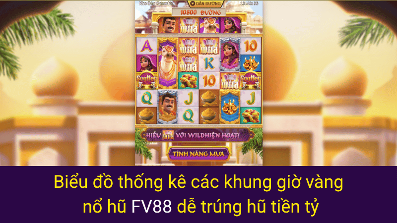 Biểu đồ thống kê các khung giờ vàng nổ hũ FV88 dễ trúng hũ tiền tỷ