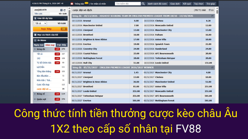 Công thức tính tiền thưởng cược kèo châu Âu 1X2 theo cấp số nhân tại FV88