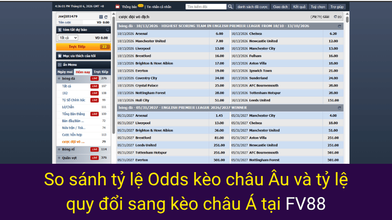 So sánh tỷ lệ Odds kèo châu Âu và tỷ lệ quy đổi sang kèo châu Á tại FV88