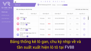 Phương pháp soi cầu bạc nhớ lô đề kinh điển tìm con số may mắn tại FV88