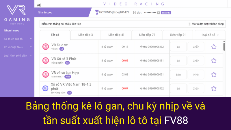 Phương pháp soi cầu bạc nhớ lô đề kinh điển tìm con số may mắn tại FV88