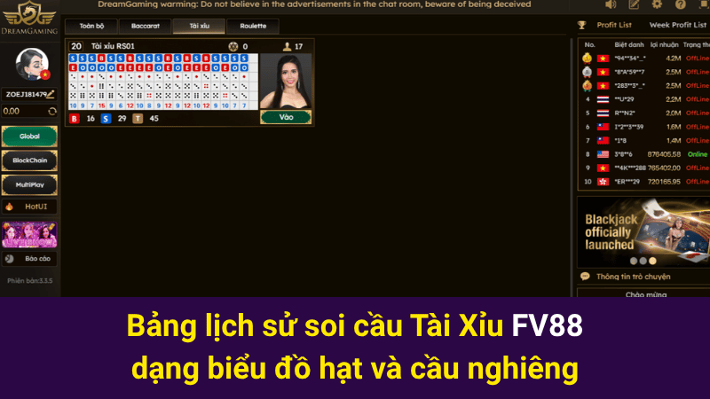 Bảng lịch sử soi cầu Tài Xỉu FV88 dạng biểu đồ hạt và cầu nghiêng